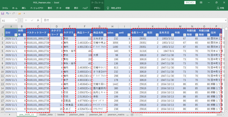 POS データ 見える化 (エクセル編) - データ職人
